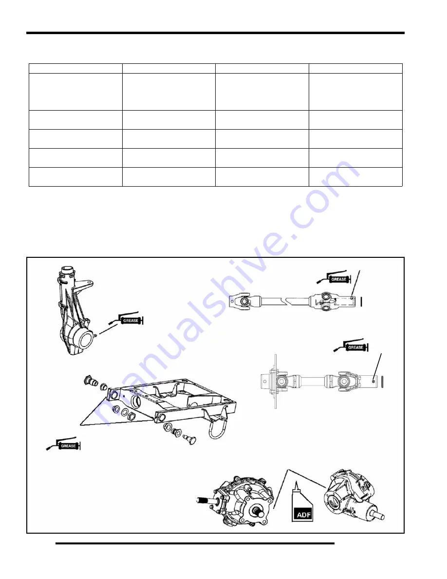 Polaris 2008 ranger 700 xp Service Manual Download Page 28