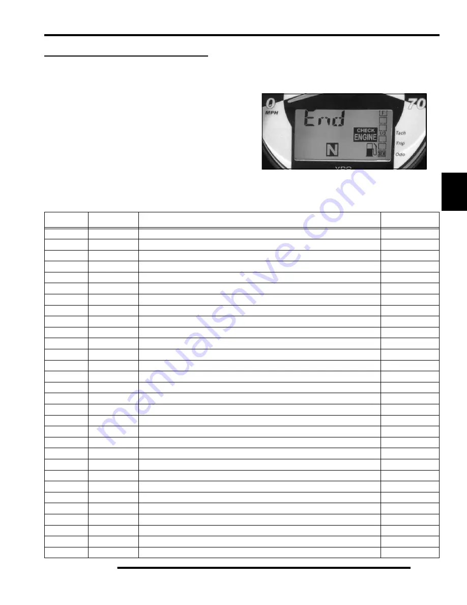 Polaris 2008 ranger 700 xp Service Manual Download Page 131