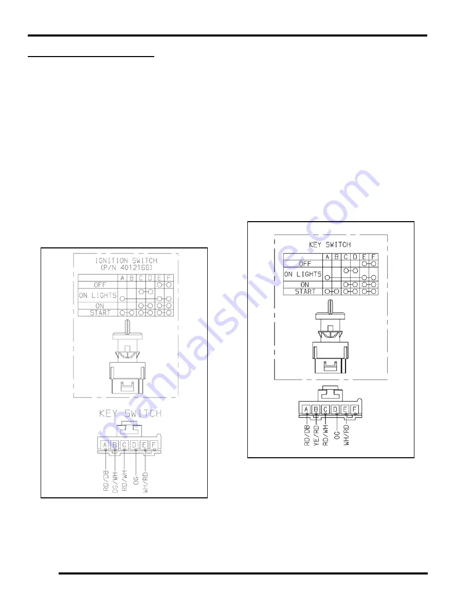 Polaris 2012 RANGER RZR 570 Service Manual Download Page 364