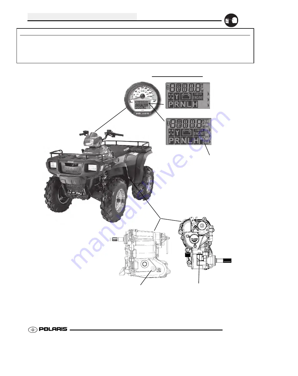 Polaris 600 Dragon SP Скачать руководство пользователя страница 7