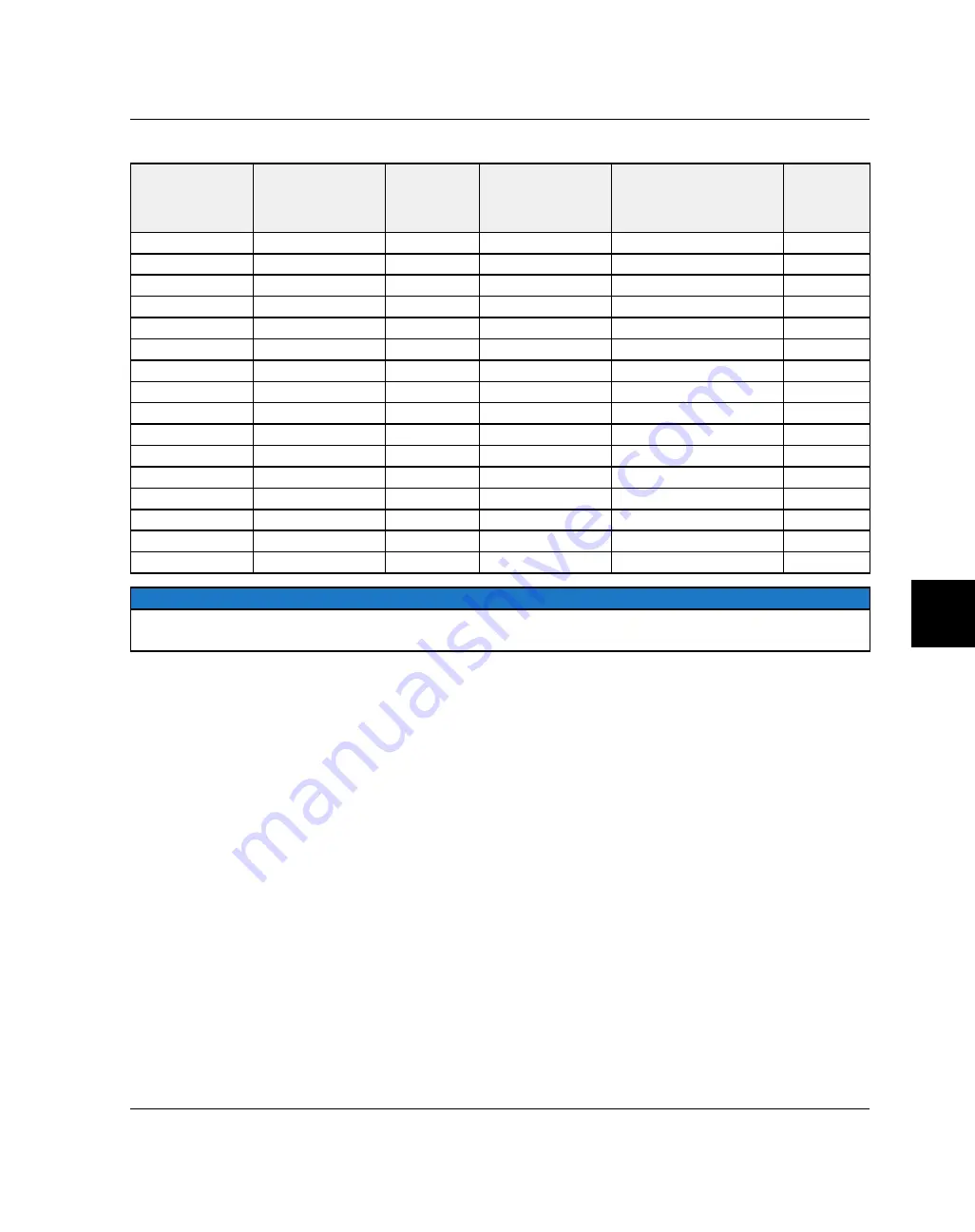 Polaris 650 MATRYX INDY VR1 129 2021 Manual Download Page 427