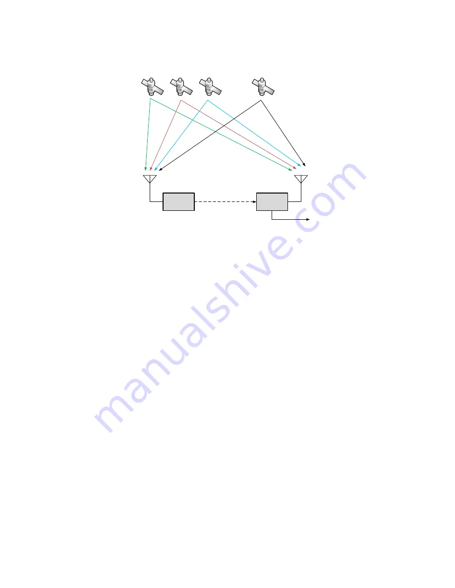 Polaris Alpha User Manual Download Page 5