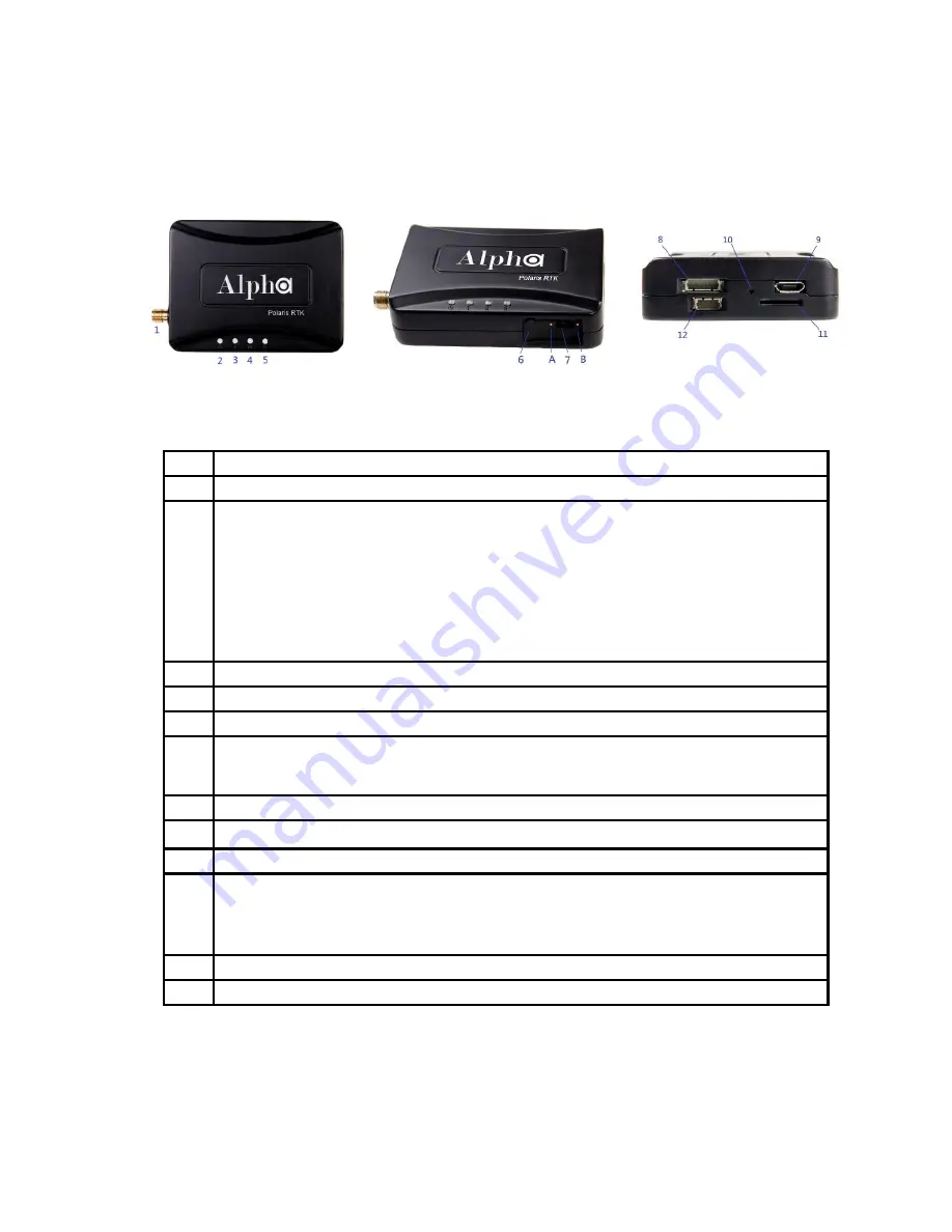 Polaris Alpha User Manual Download Page 6