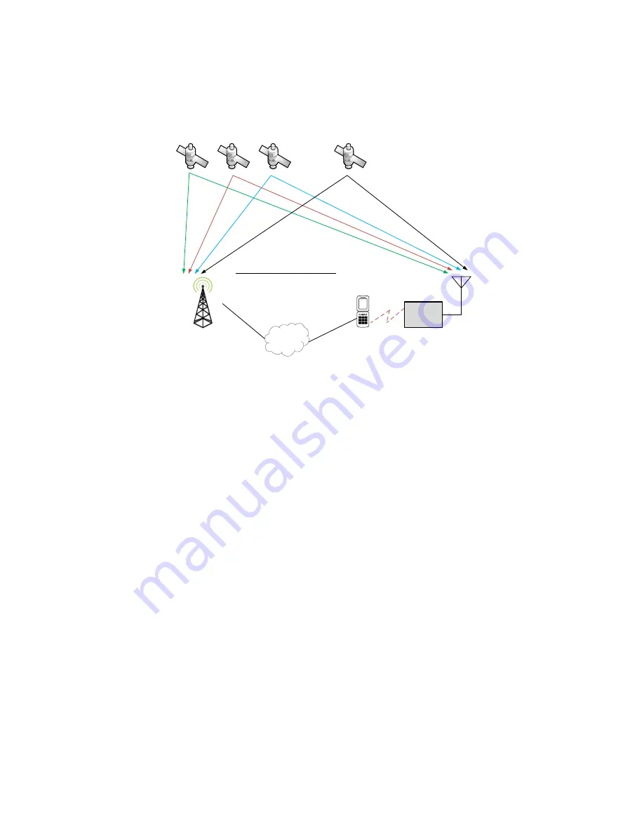 Polaris Alpha User Manual Download Page 11