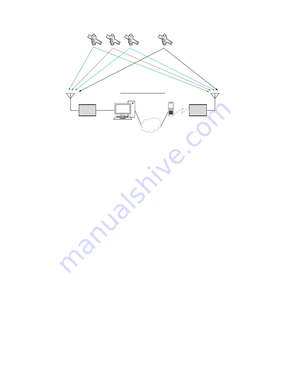 Polaris Alpha User Manual Download Page 12