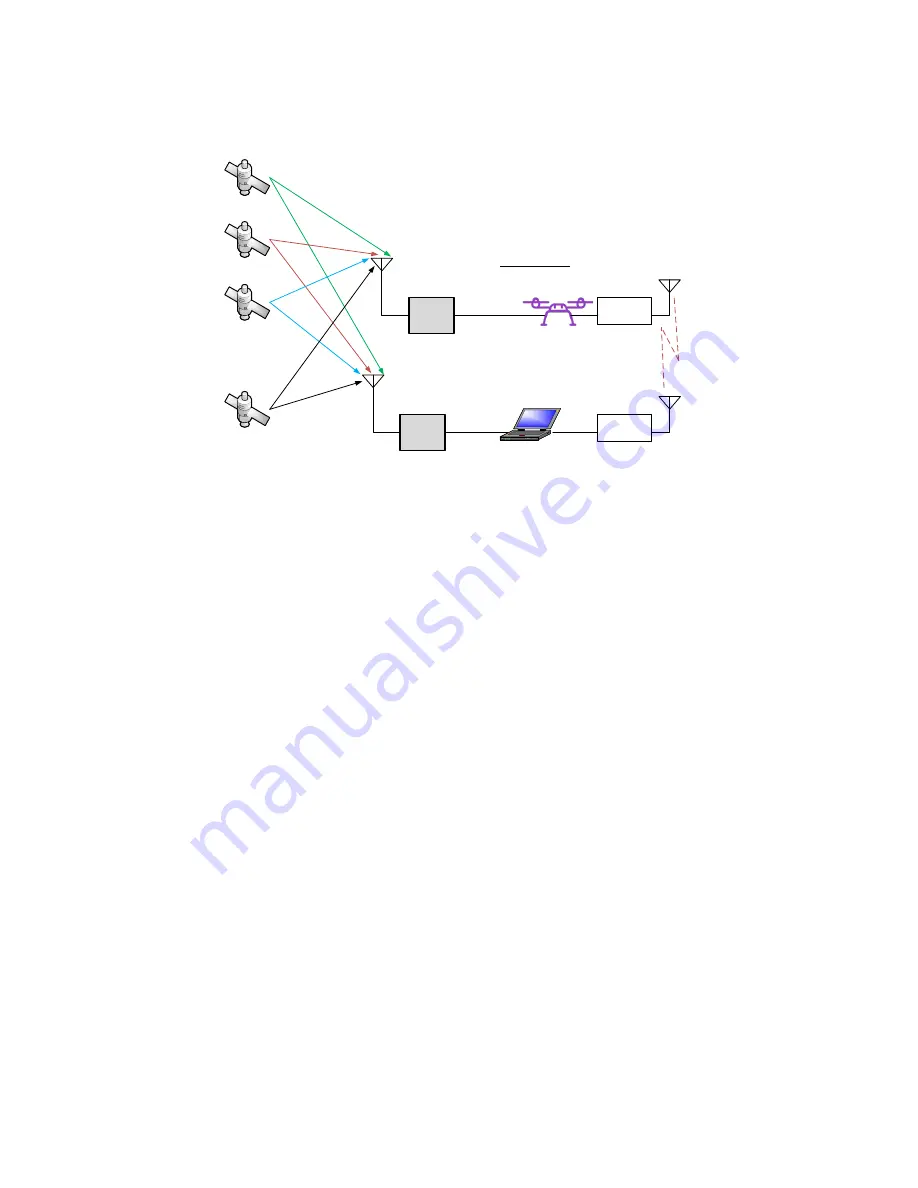 Polaris Alpha User Manual Download Page 13