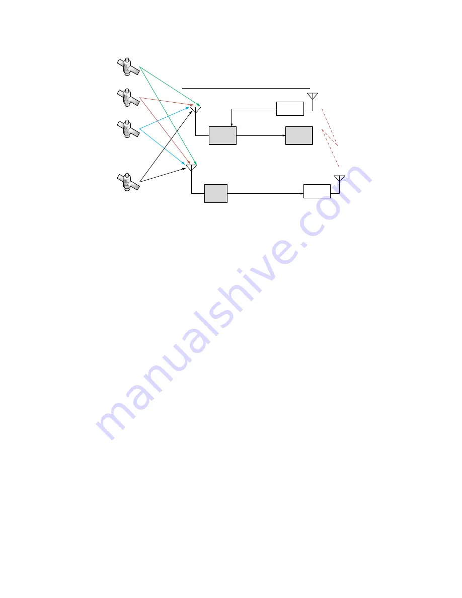 Polaris Alpha User Manual Download Page 14