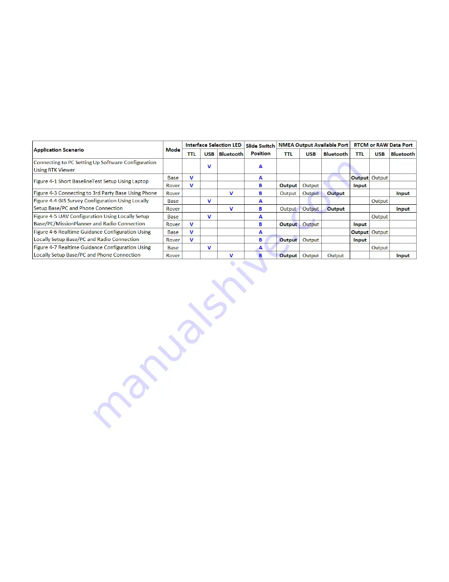 Polaris Alpha User Manual Download Page 16