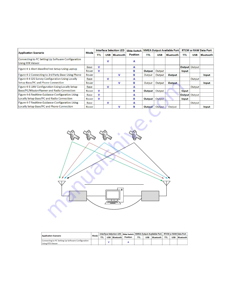 Polaris Alpha User Manual Download Page 25