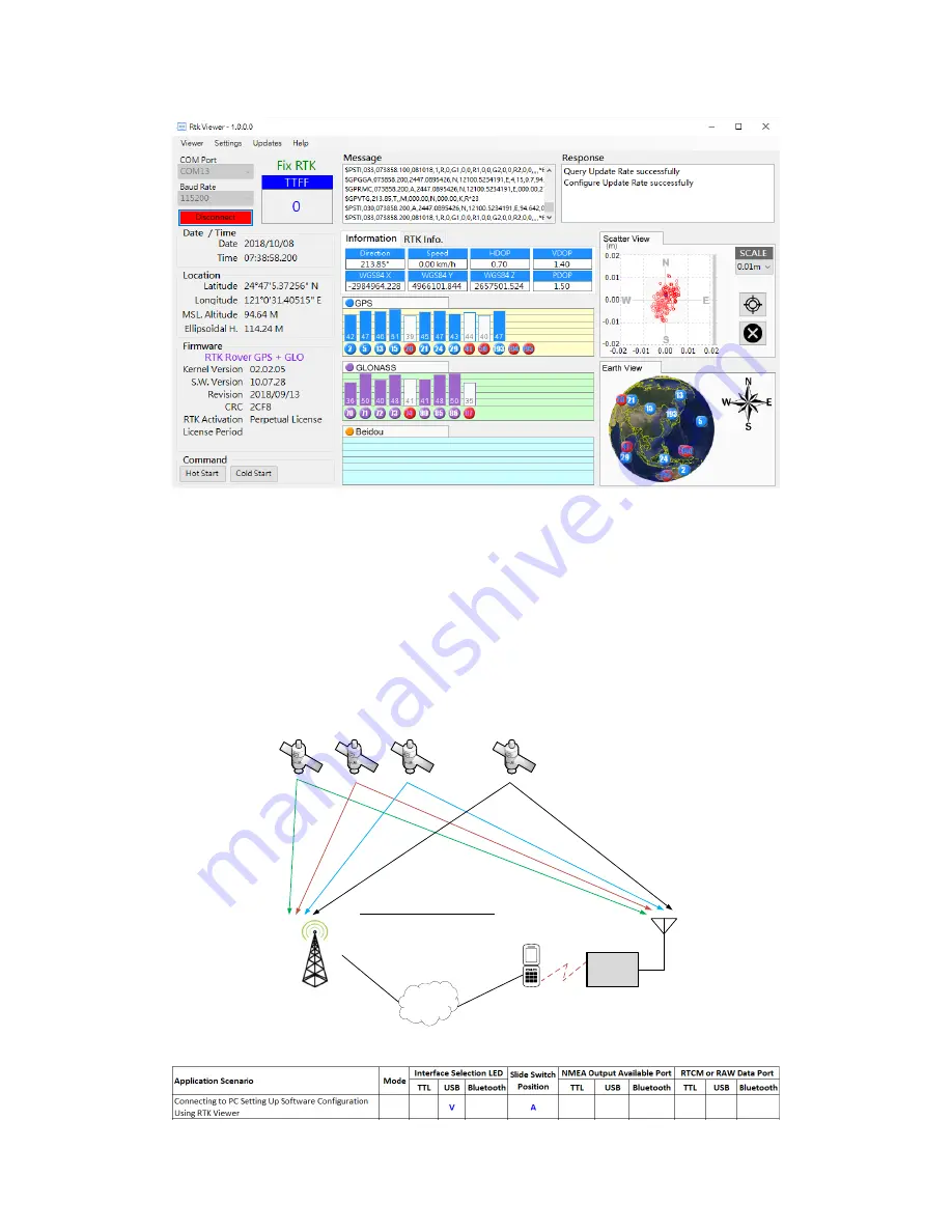 Polaris Alpha User Manual Download Page 27