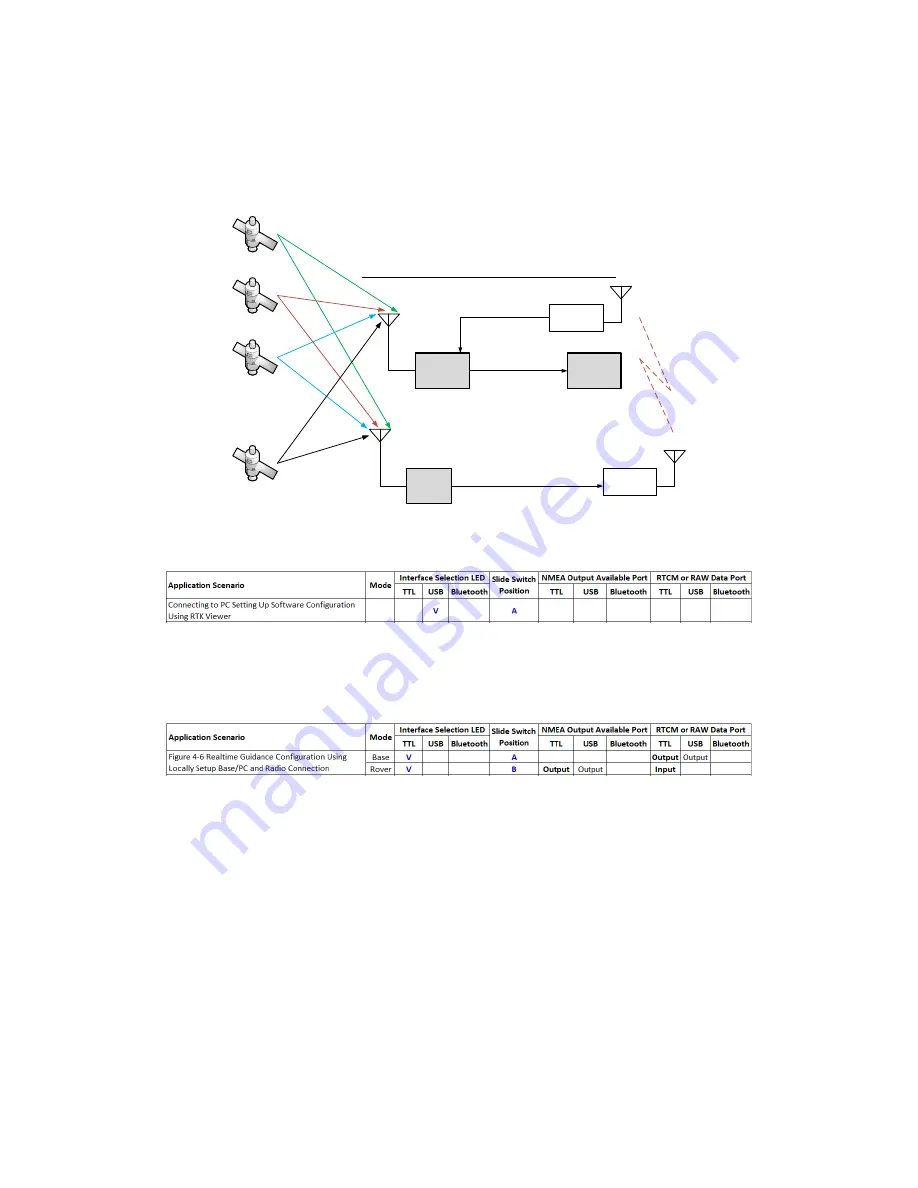 Polaris Alpha User Manual Download Page 39