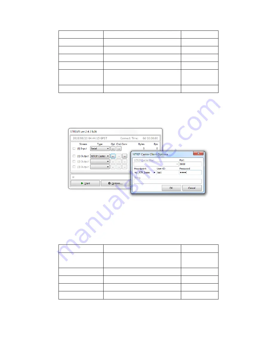 Polaris Alpha User Manual Download Page 52