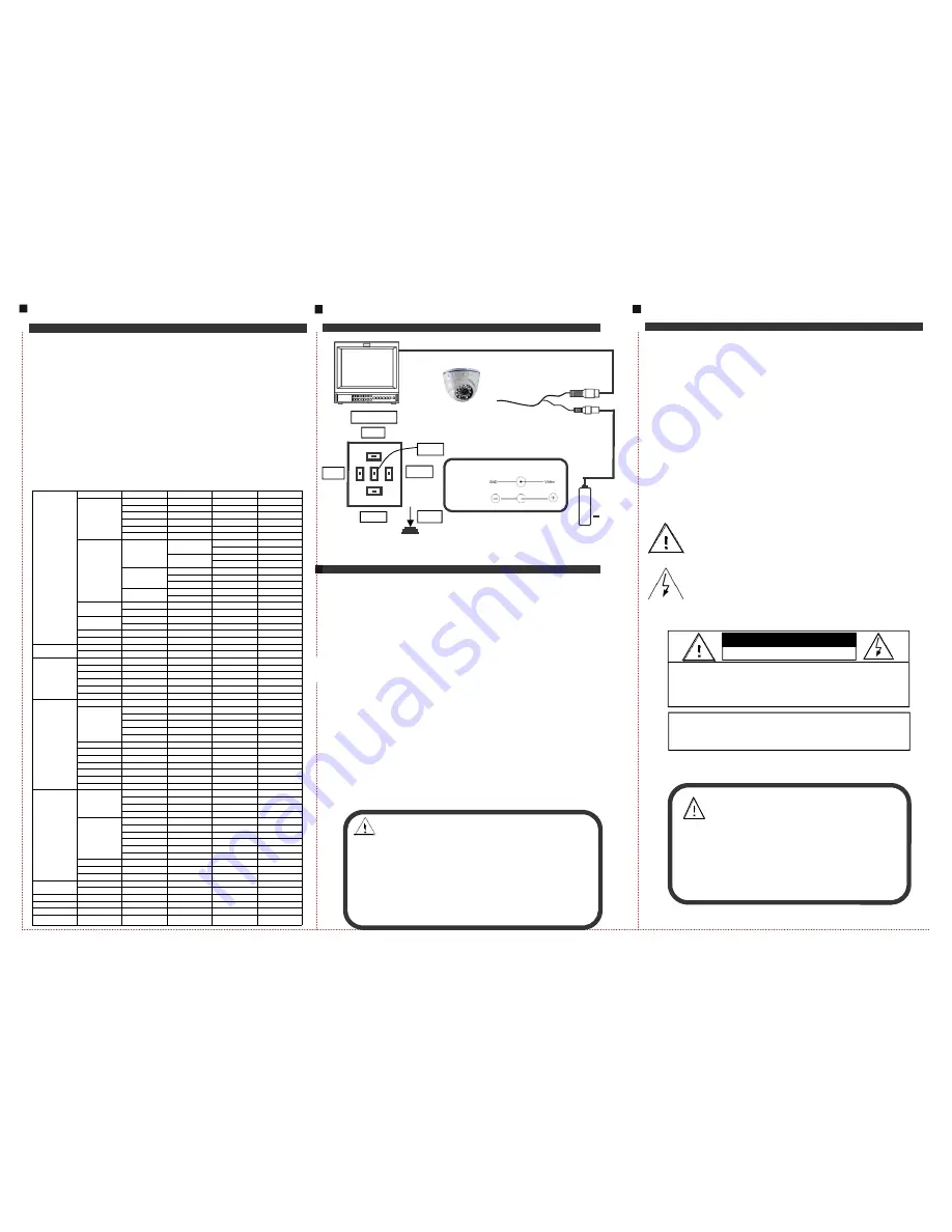 Polaris CDMC-1000 User Manual Download Page 2