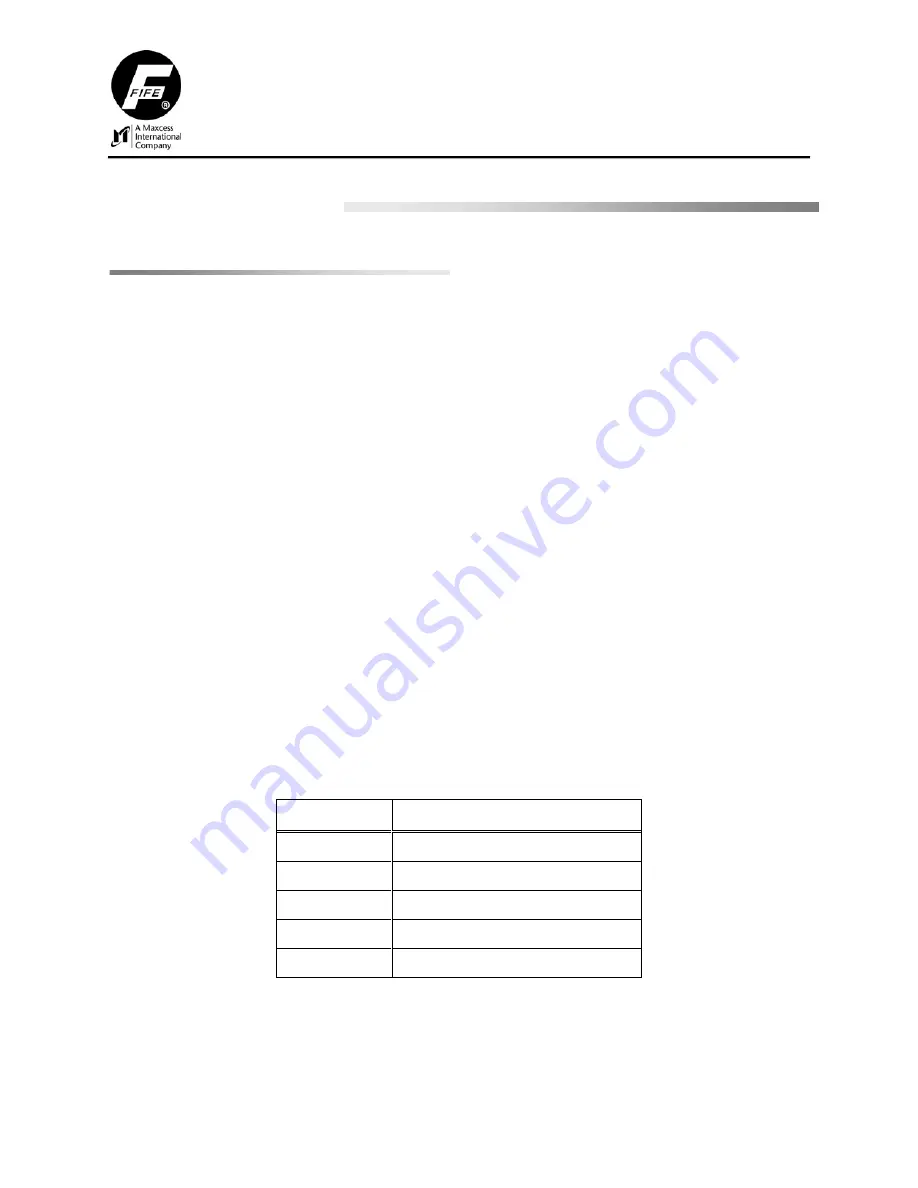 Polaris DP-20 User Manual Download Page 13