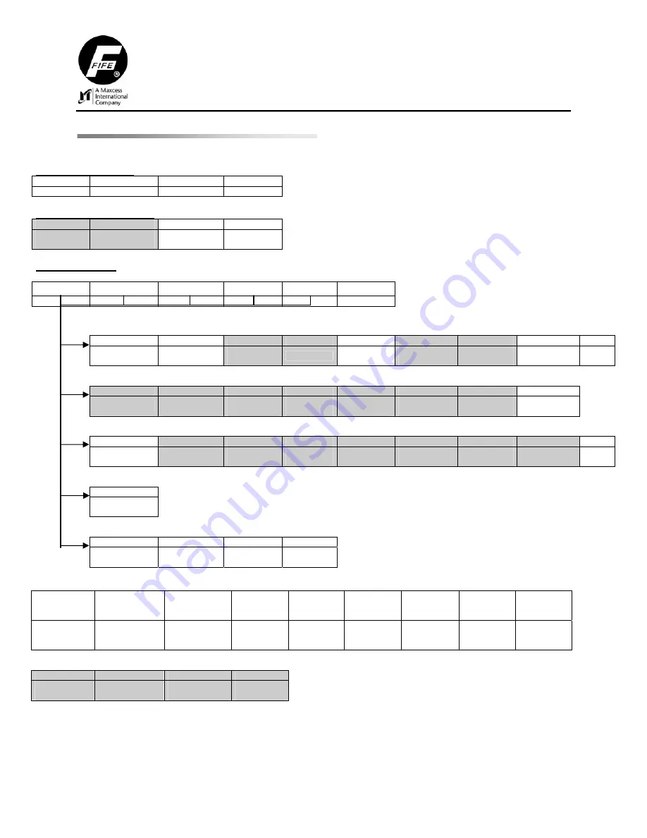 Polaris DP-20 User Manual Download Page 14