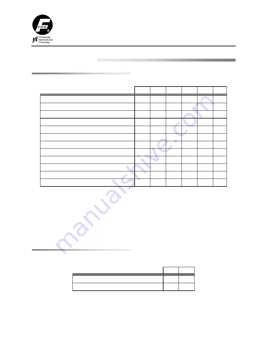 Polaris DP-20 User Manual Download Page 57