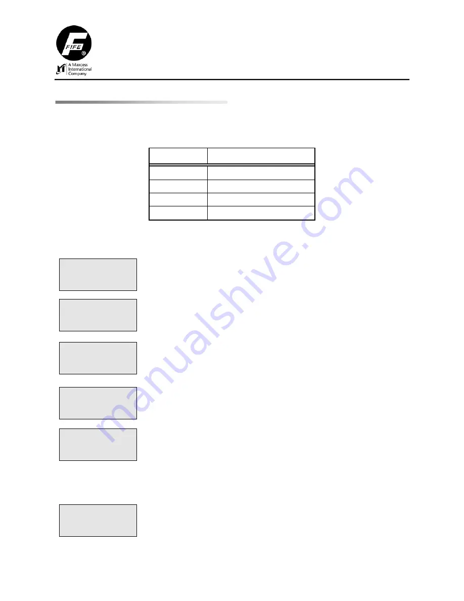 Polaris DP-20 User Manual Download Page 62