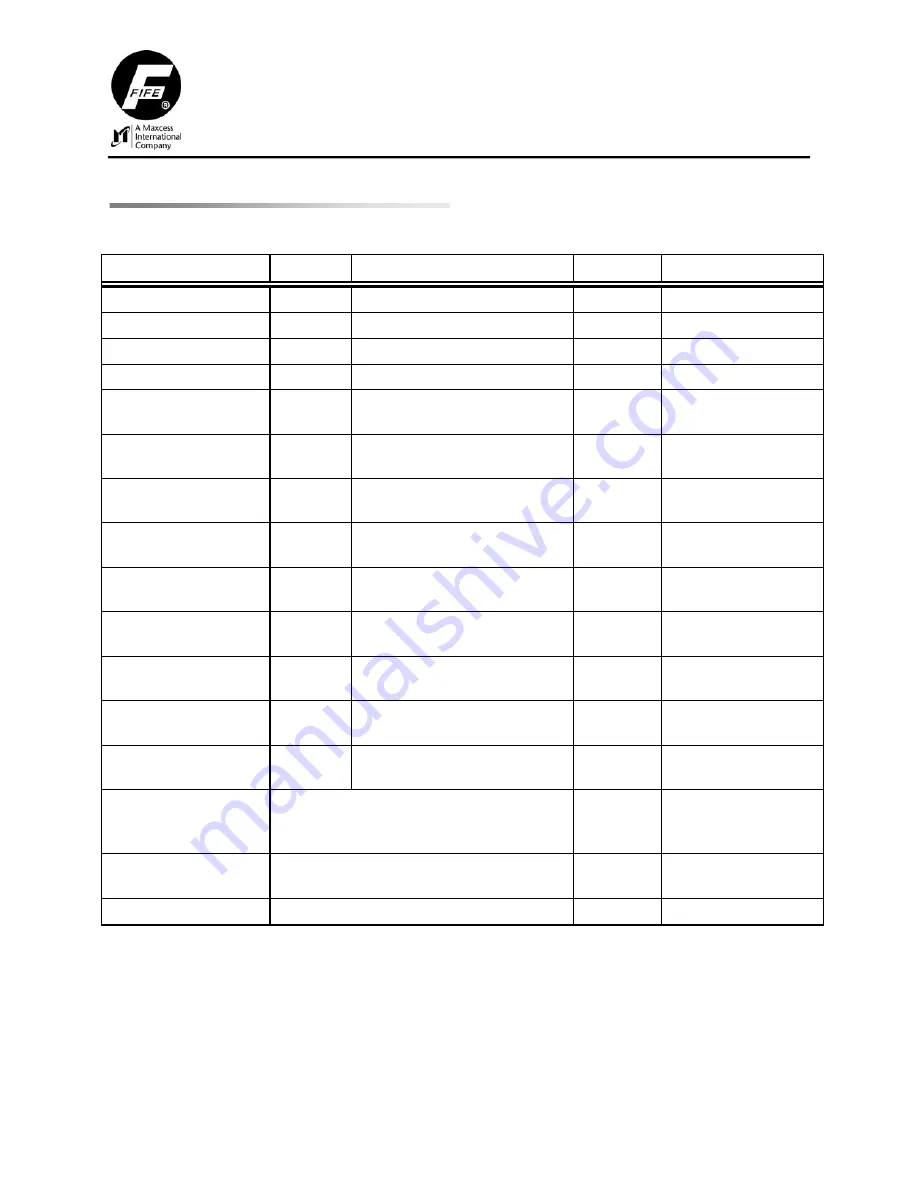 Polaris DP-20 User Manual Download Page 64