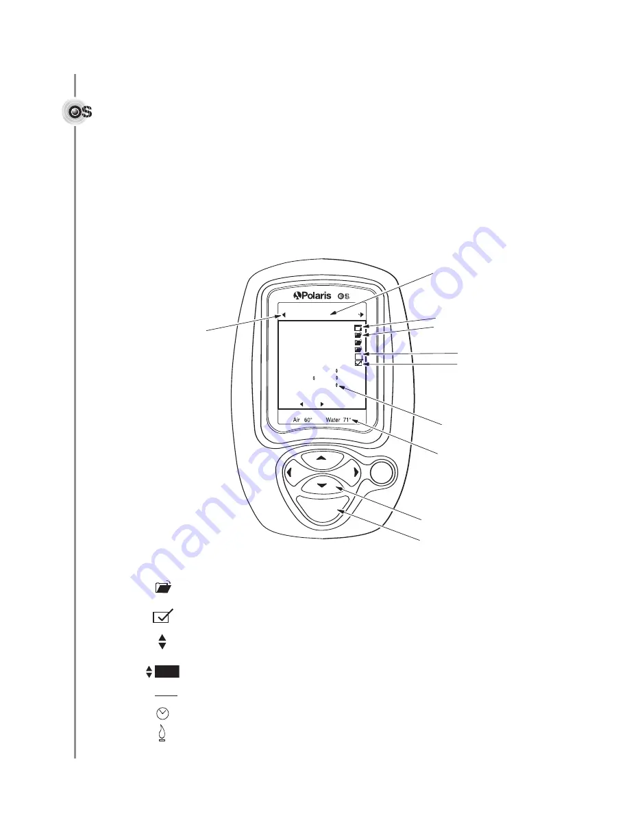 Polaris Eos Command Center Owner'S Manual Download Page 4