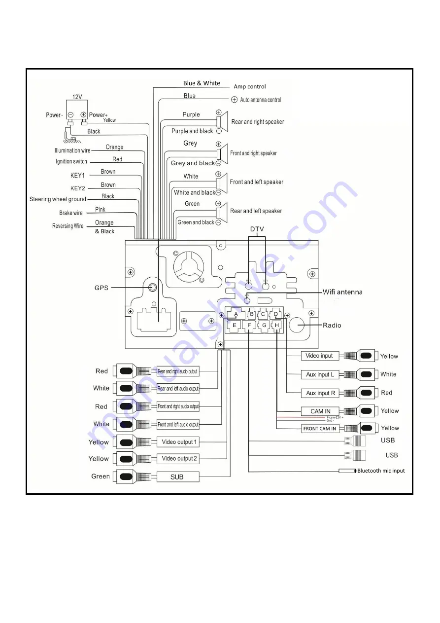 Polaris Hilux Maxx User Manual Download Page 5