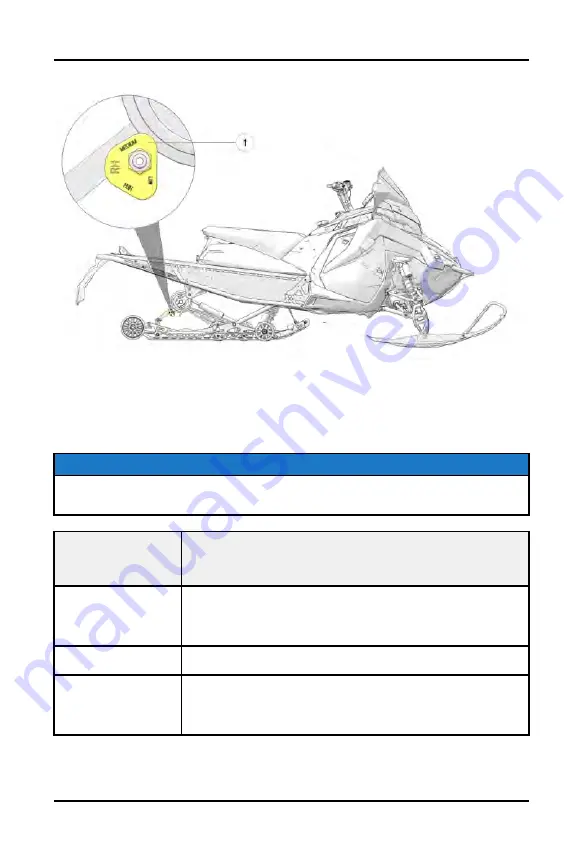 Polaris MATRIX 650 INDY VR1 129 Owner'S Manual Download Page 111