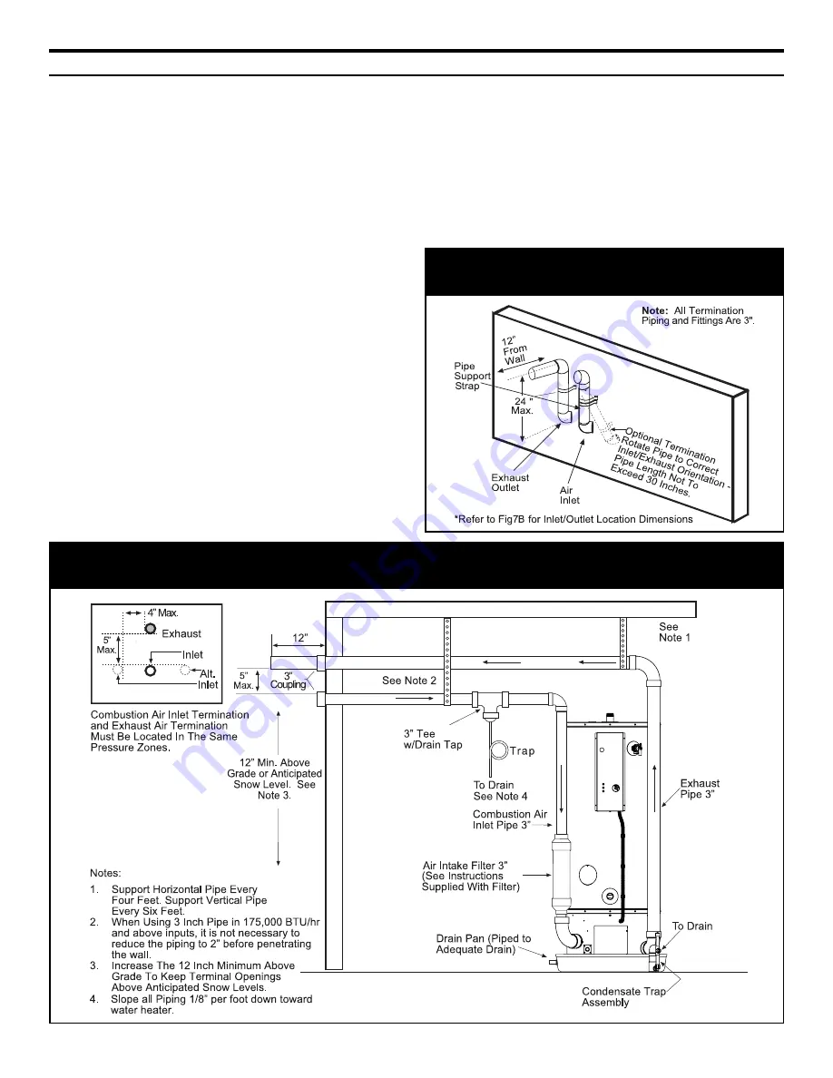 Polaris PG10* 100-199-3NV Installation Instructions Manual Download Page 12