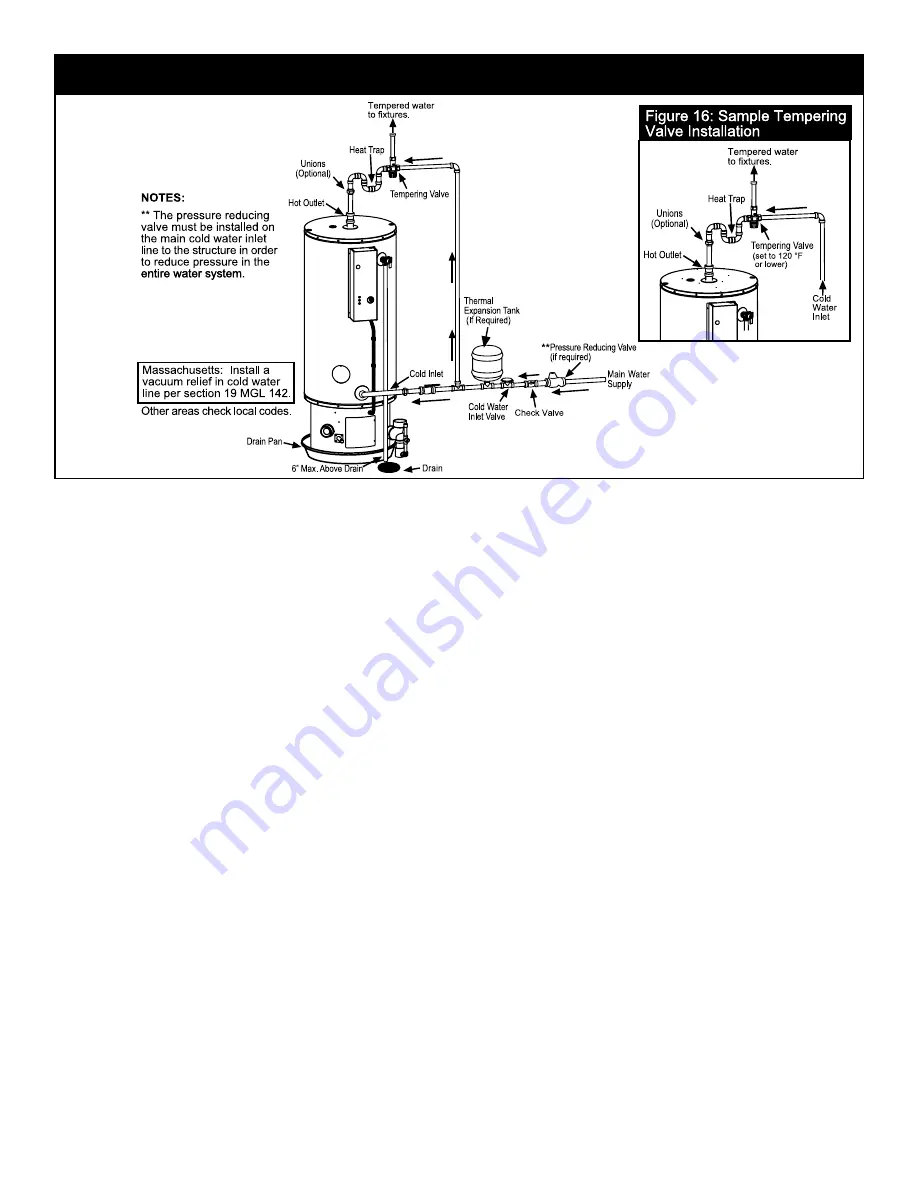 Polaris PG10* 100-199-3NV Скачать руководство пользователя страница 16