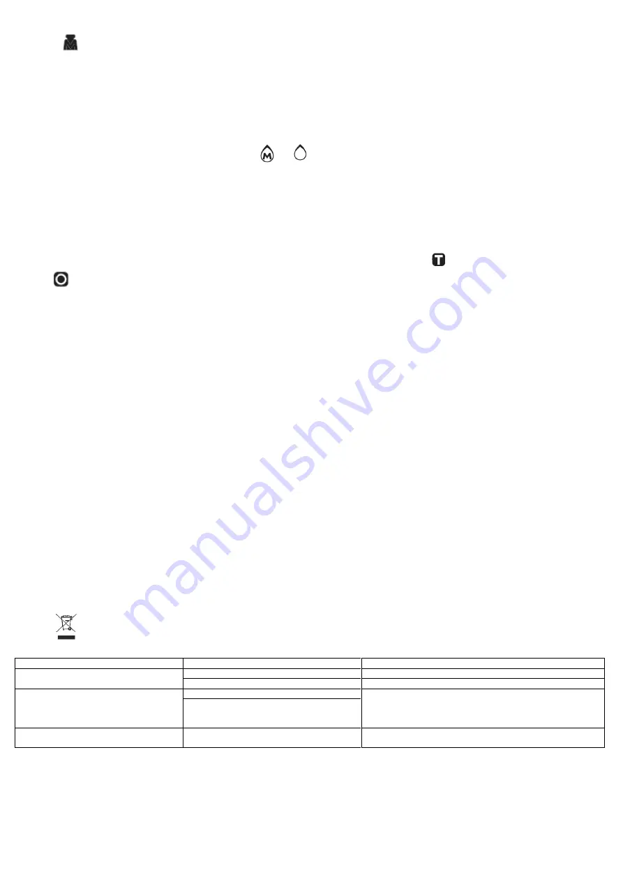 Polaris PKS 1054 DG Operation Manual Download Page 19