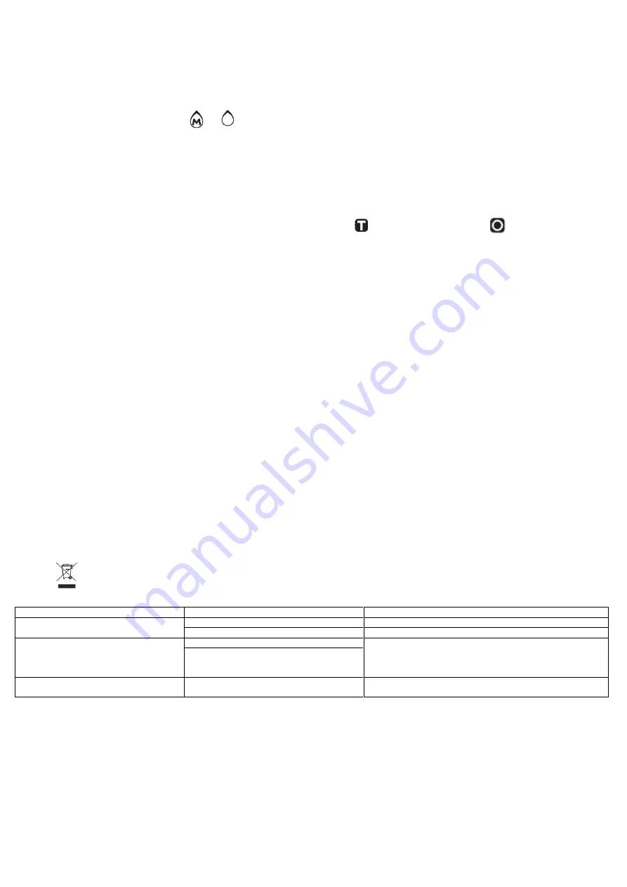 Polaris PKS 1054 DG Operation Manual Download Page 22