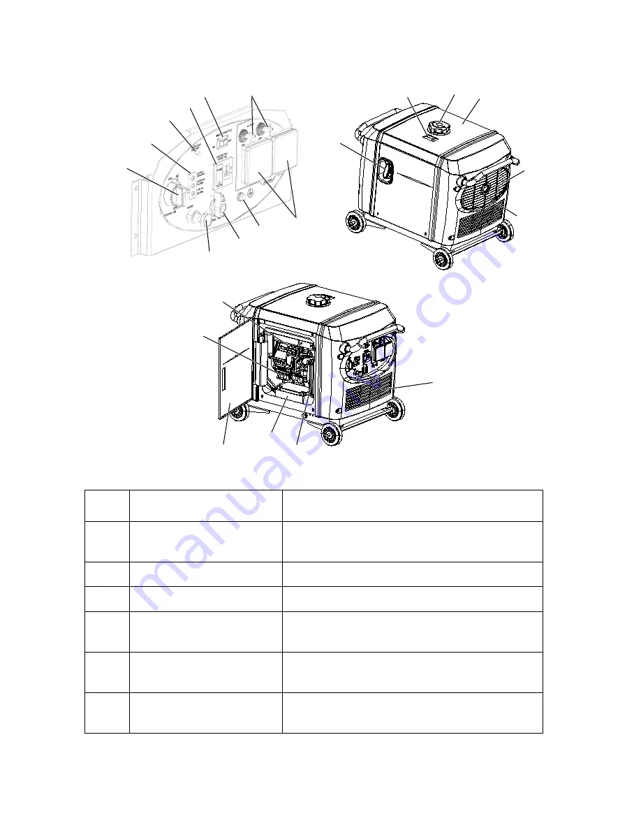 Polaris Power P3000iE Operator'S Manual Download Page 17