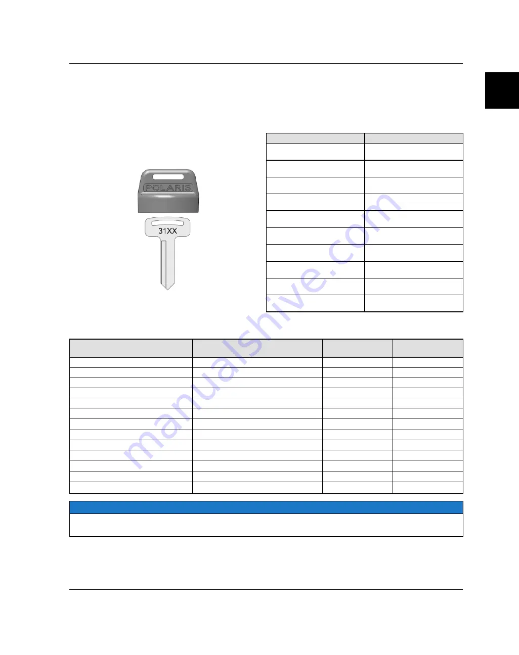 Polaris RZR XP 1000 2014 Service Manual Download Page 11