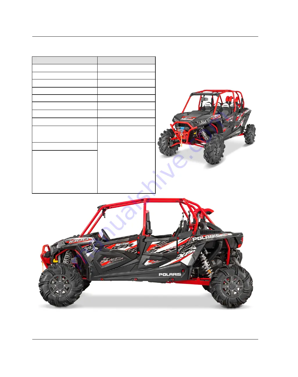 Polaris RZR XP 1000 2014 Скачать руководство пользователя страница 22