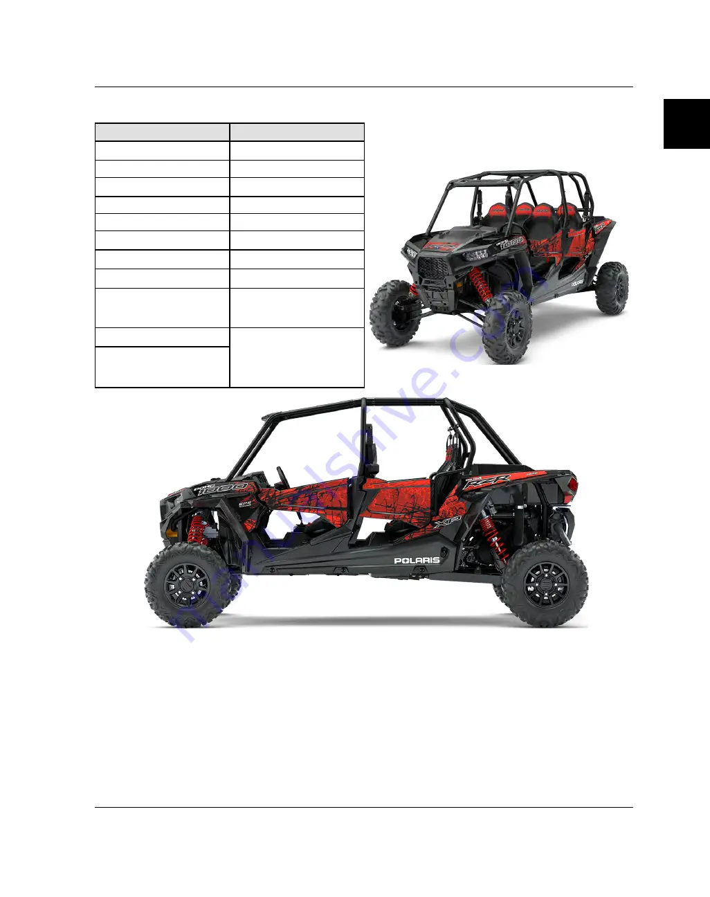 Polaris RZR XP 1000 2017 Service Manual Download Page 31