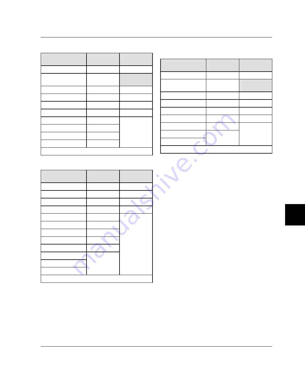 Polaris RZR XP 1000 2017 Service Manual Download Page 385