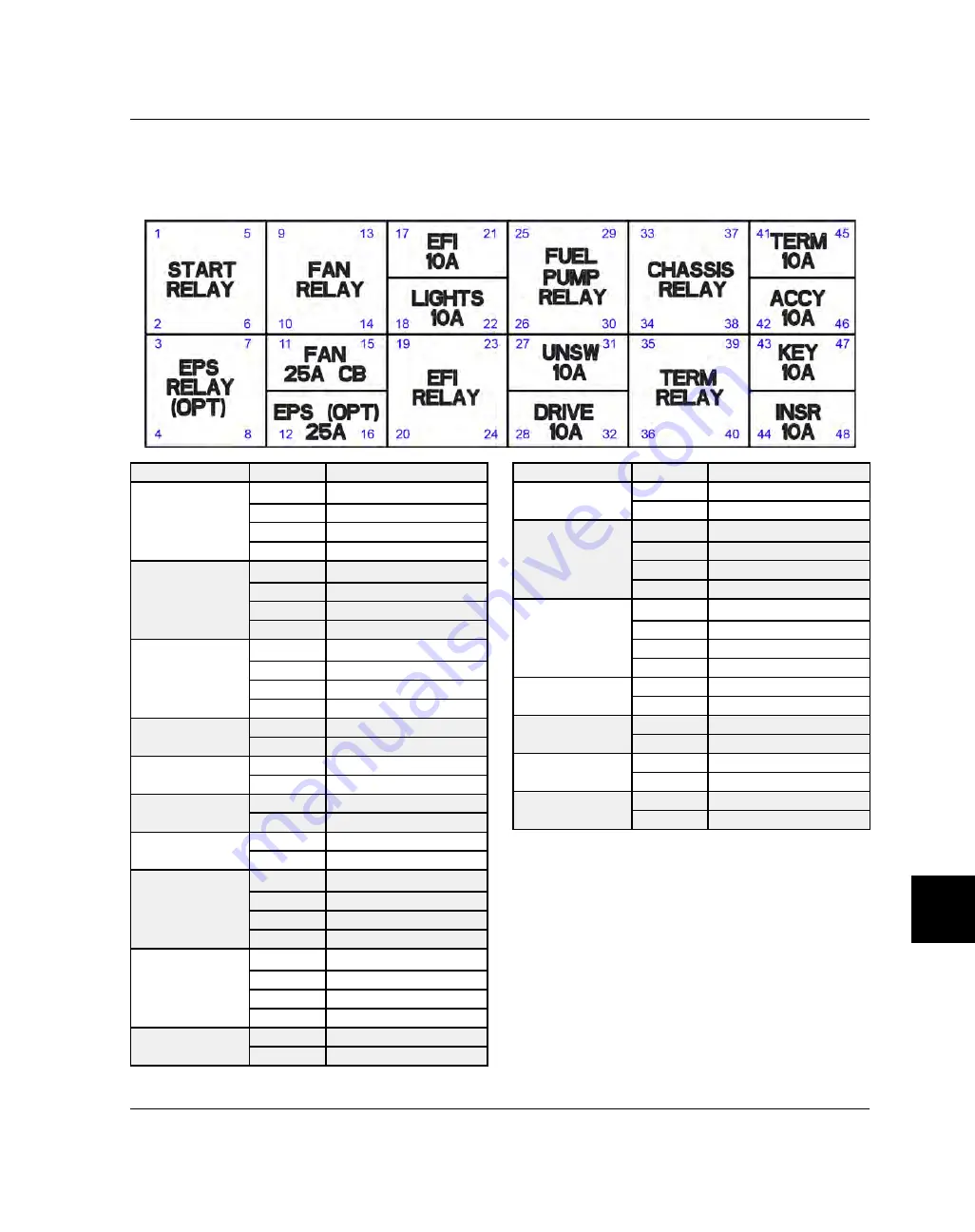 Polaris RZR XP 1000 2017 Service Manual Download Page 519