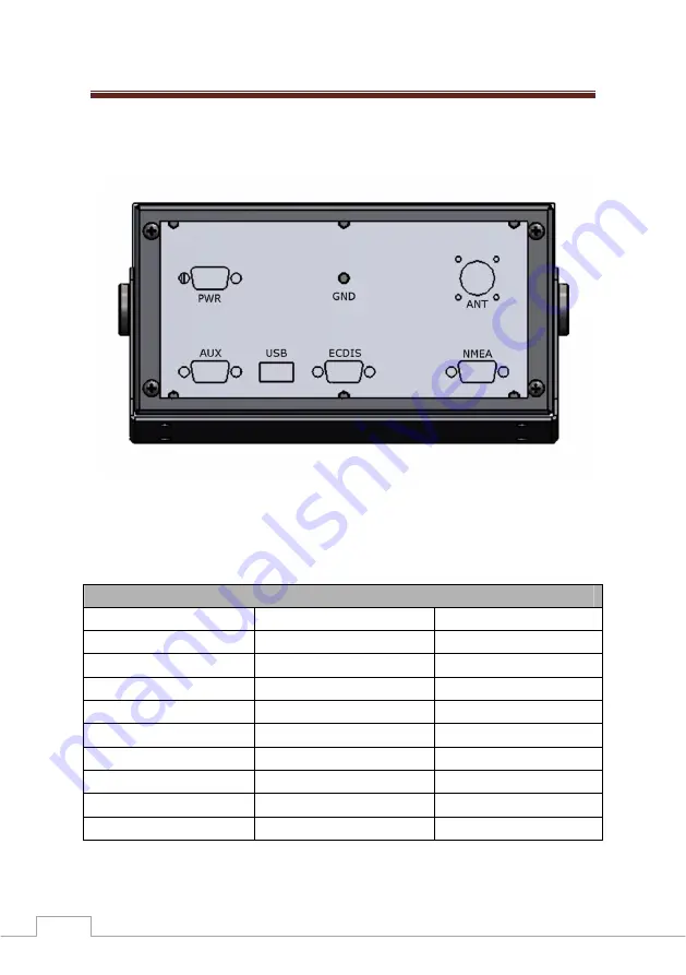 Polaris Sirius-3 Owners & Installation Manual Download Page 18