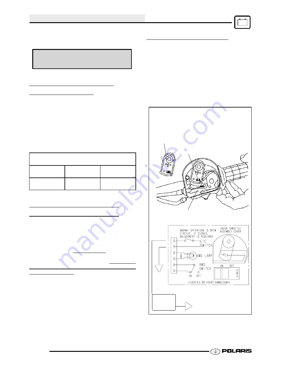 Polaris SPORTSMAN 400 2003 Service Manual Download Page 251