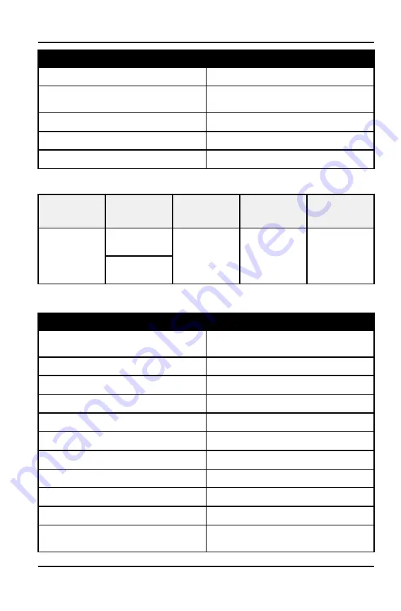 Polaris Sportsman 850 2021 Owner'S Manual Download Page 143