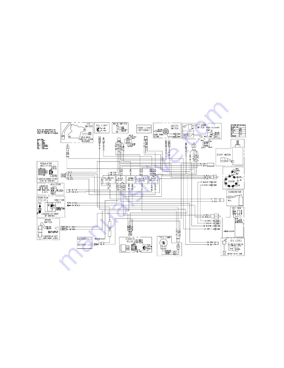 Polaris Sportsman 90 Safety And Maintenance Manual Download Page 208