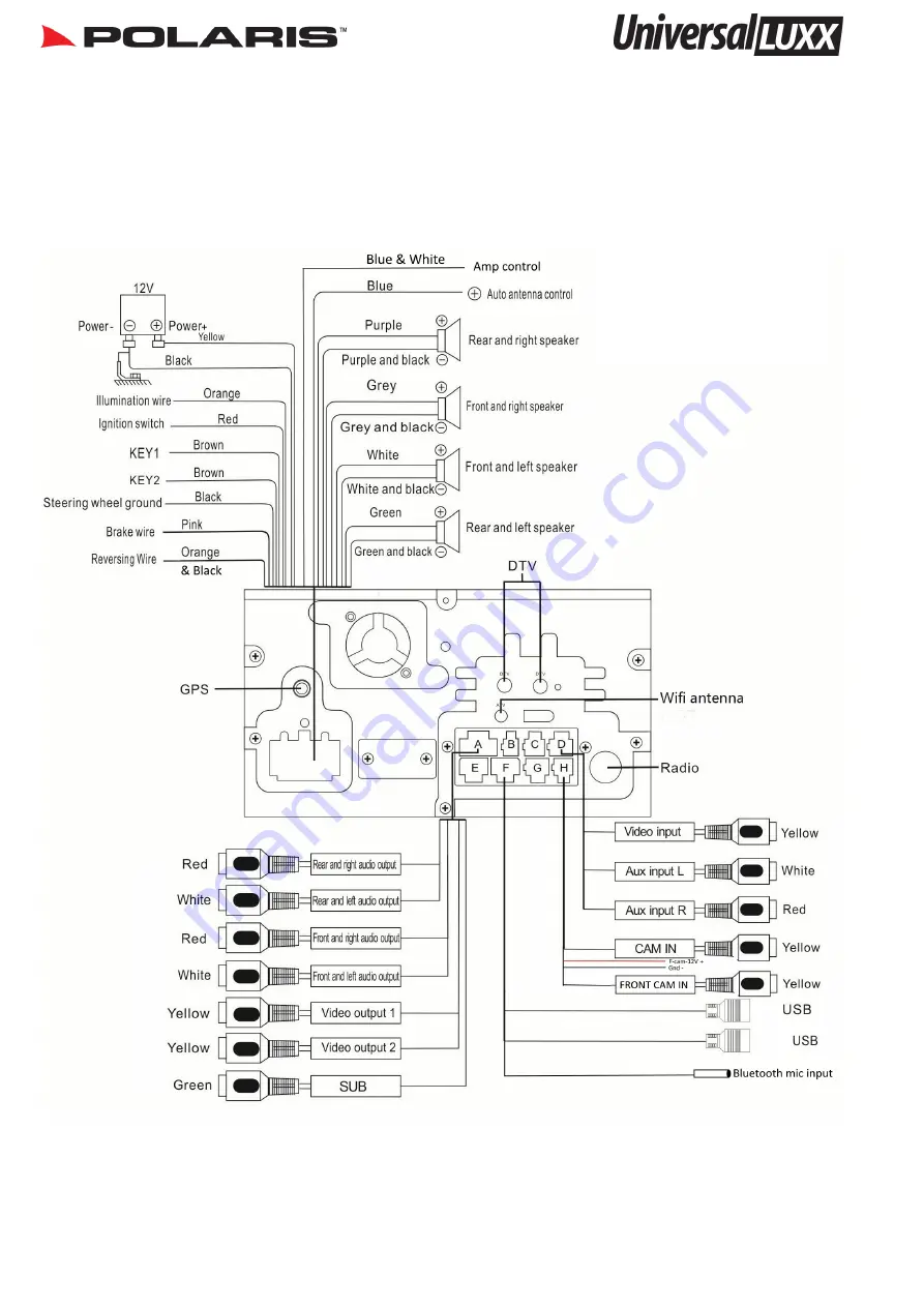 Polaris UniversalLUXX Installation Manual Download Page 6