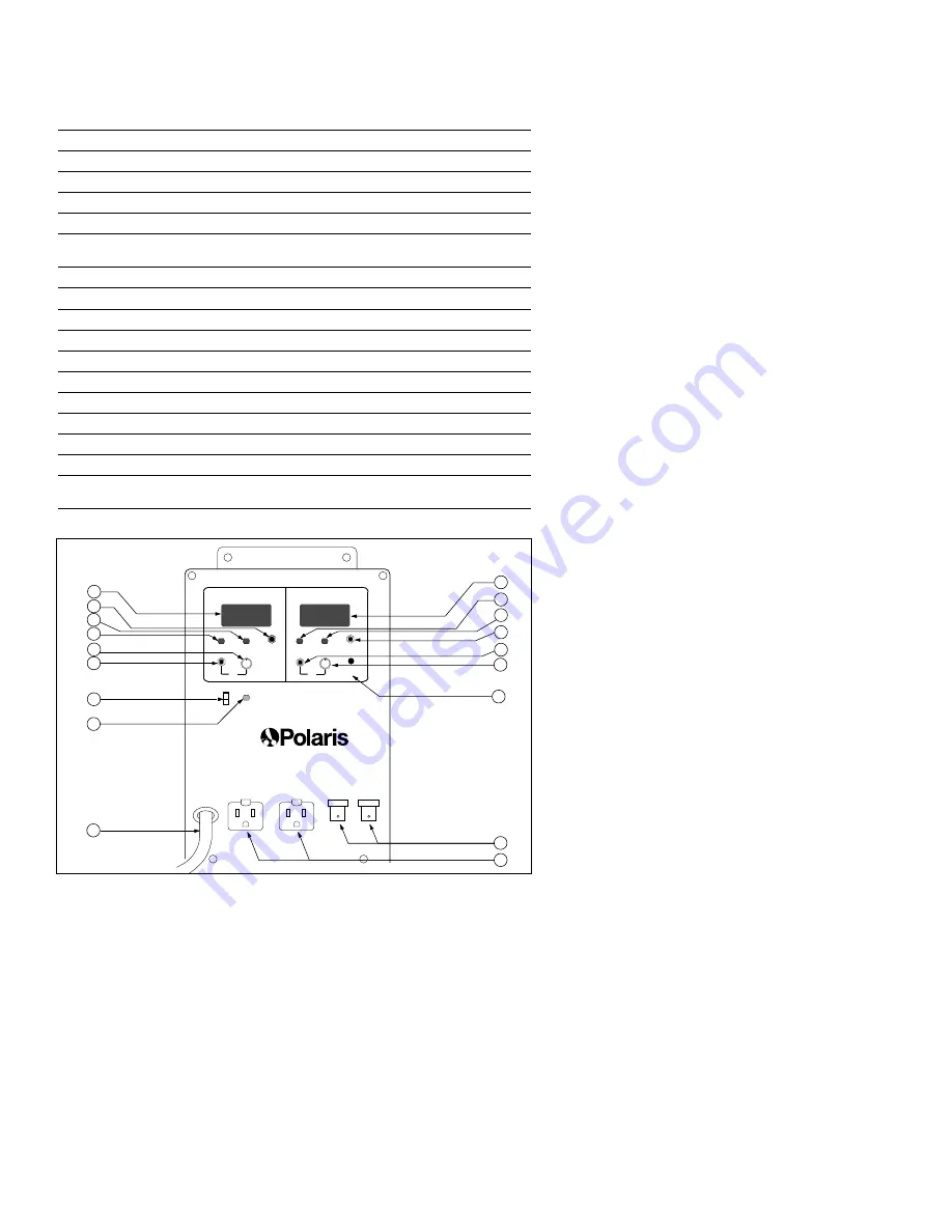 Polaris Watermatic C-660 User Manual Download Page 14