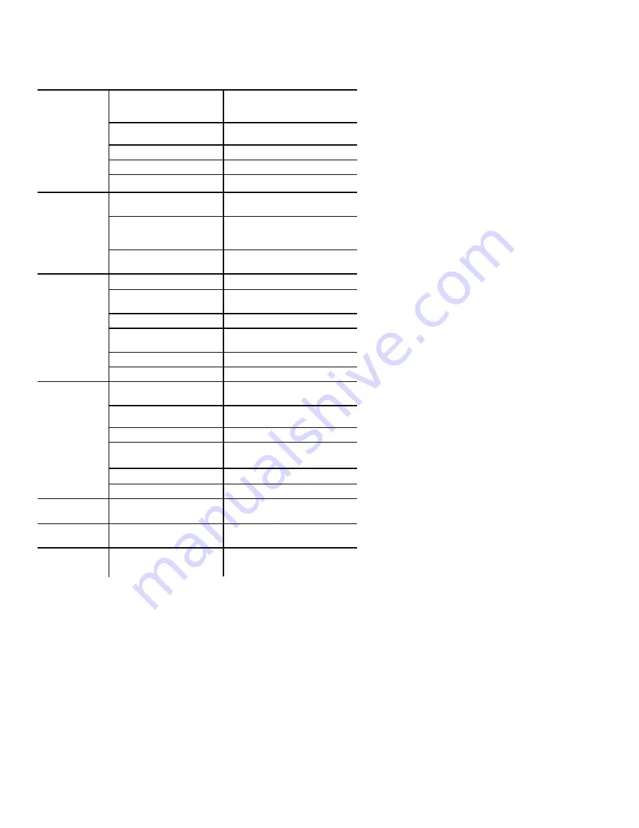 Polaris Watermatic C-660 User Manual Download Page 19