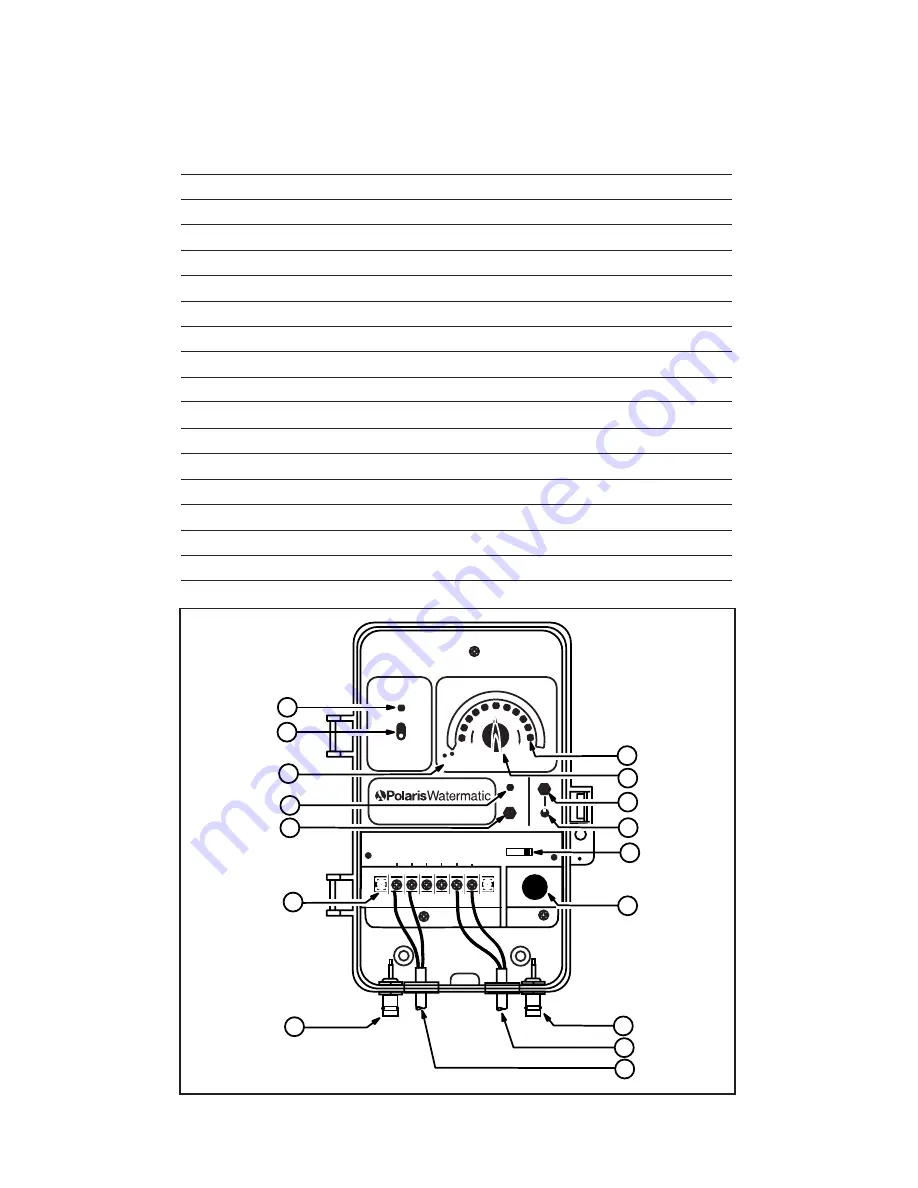 Polaris Watermatic C316 Owner'S Manual Download Page 15