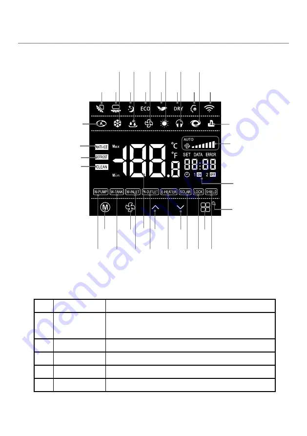 Polaris XKRA1 Manual Download Page 5