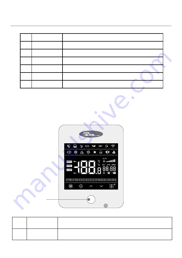 Polaris XKRA1 Manual Download Page 7