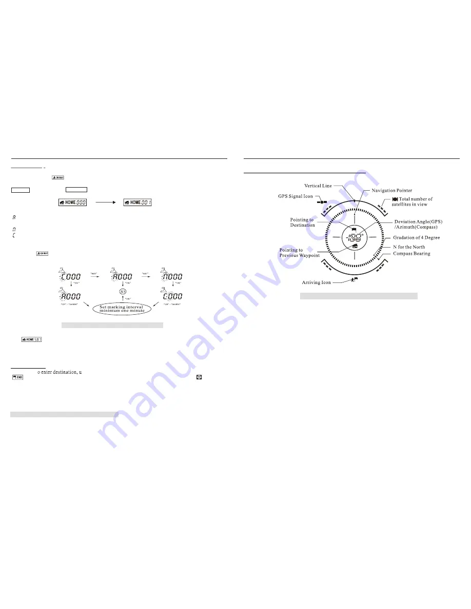 Polaris Xr-5DC Instruction Manual Download Page 12