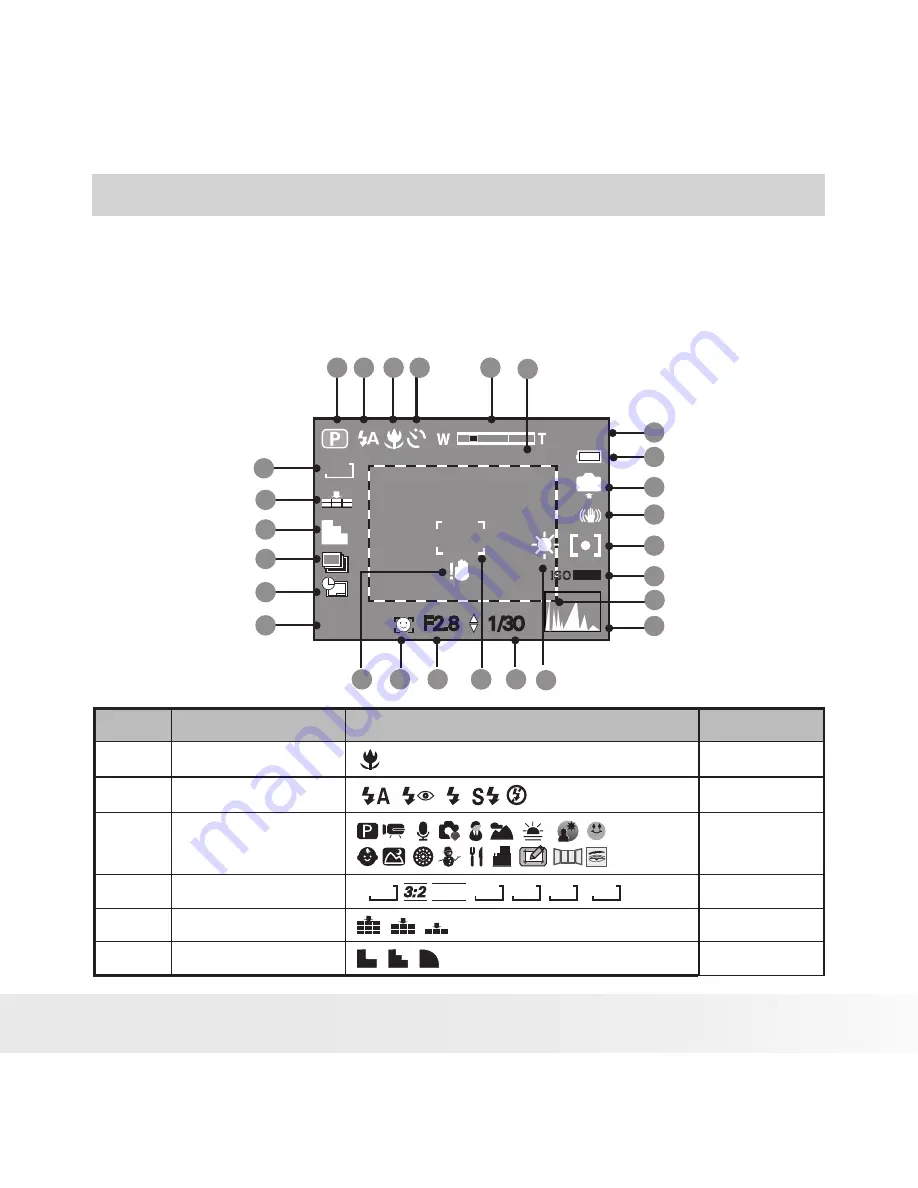 Polaroid I1037 - Digital Camera - Compact User Manual Download Page 11