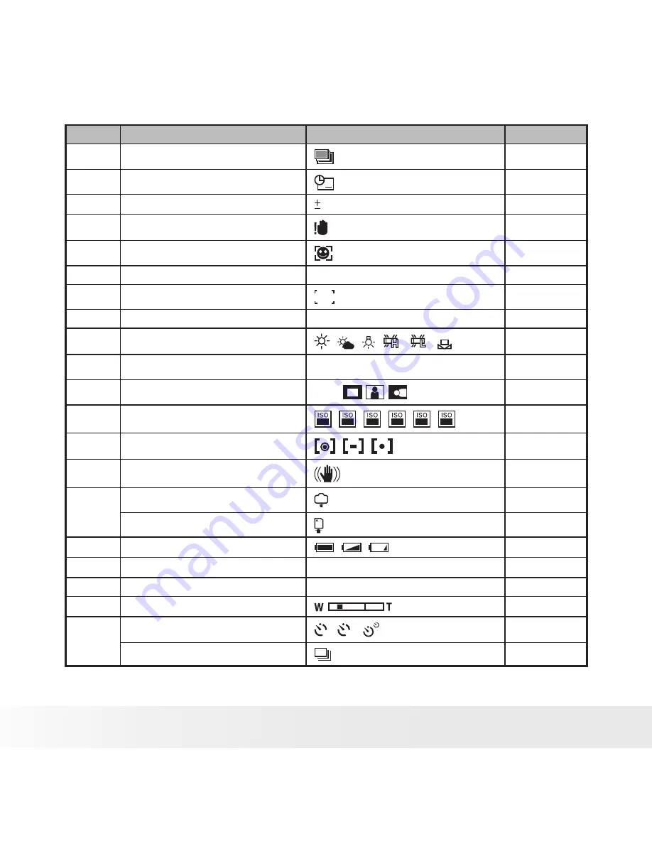 Polaroid I1037 - Digital Camera - Compact User Manual Download Page 12