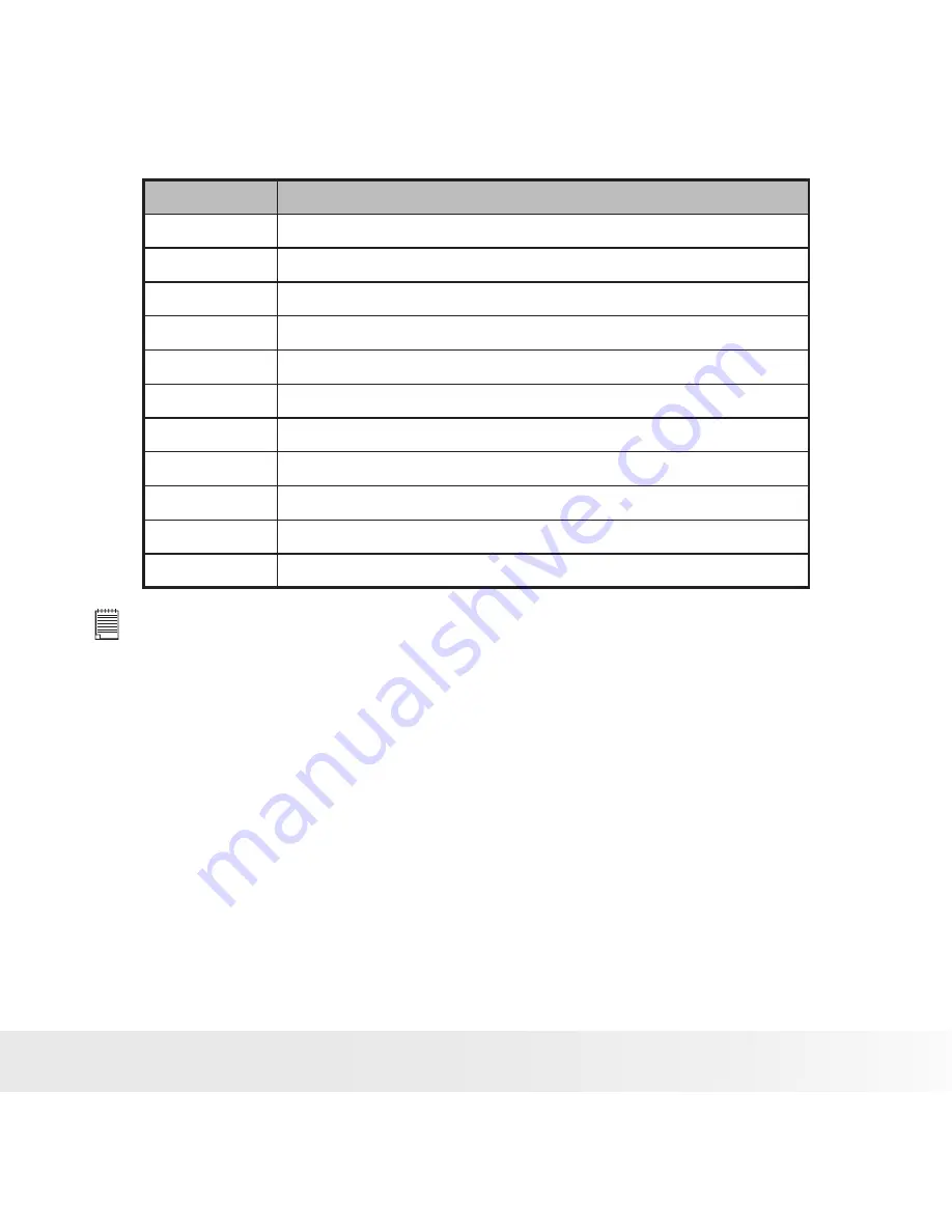 Polaroid I1037 - Digital Camera - Compact User Manual Download Page 59