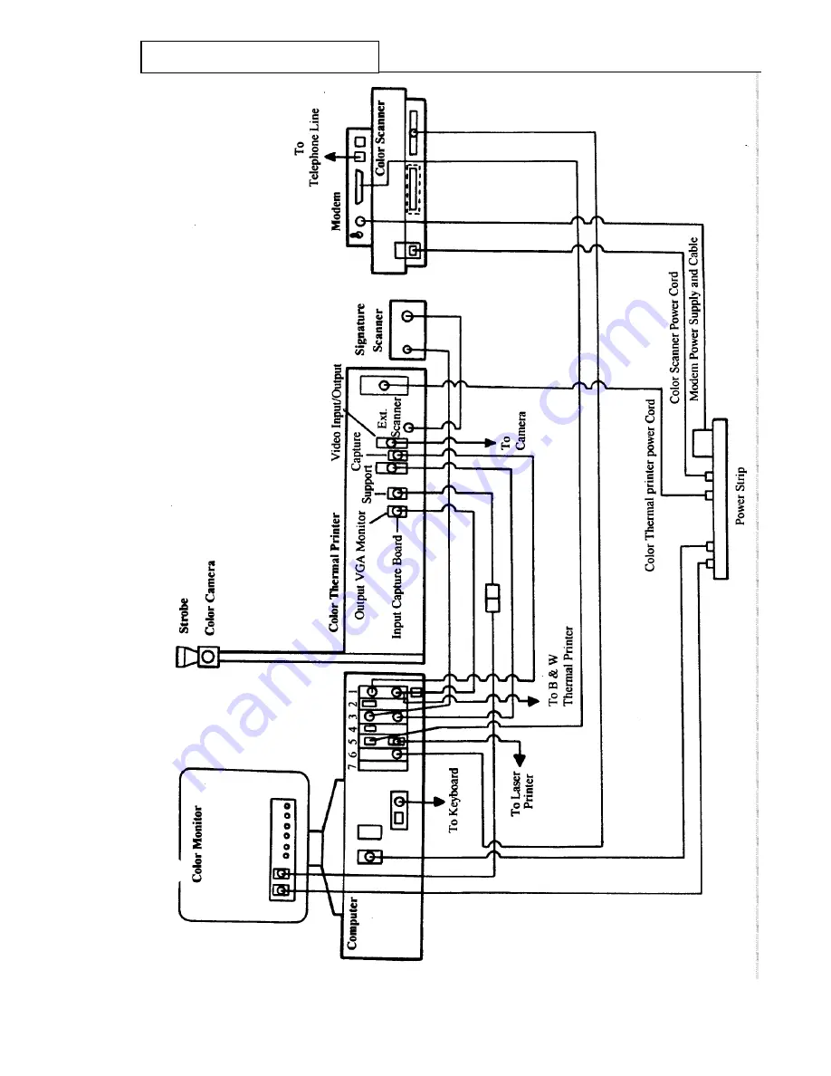 Polaroid ID-3000 Repair Manual Download Page 33